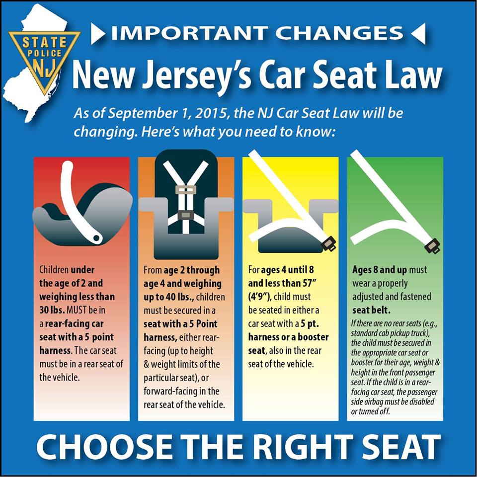 Child Safety Seat Laws NJ Changes